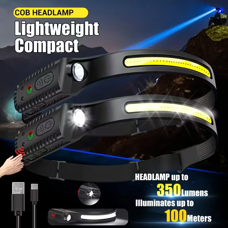 Gearly 230° Wide Beam LED Headlamp