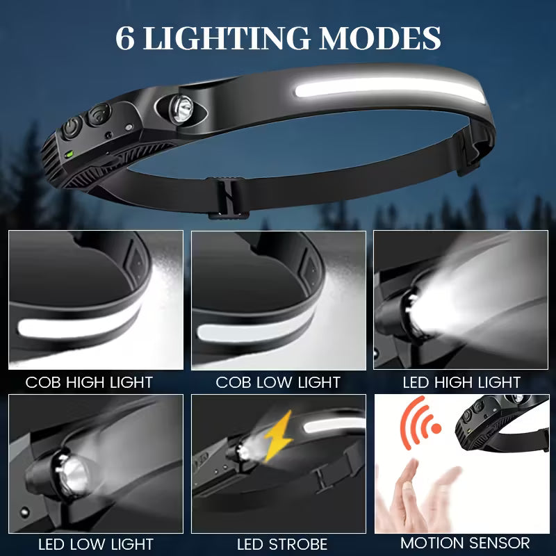 Gearly 230° Wide Beam LED Headlamp
