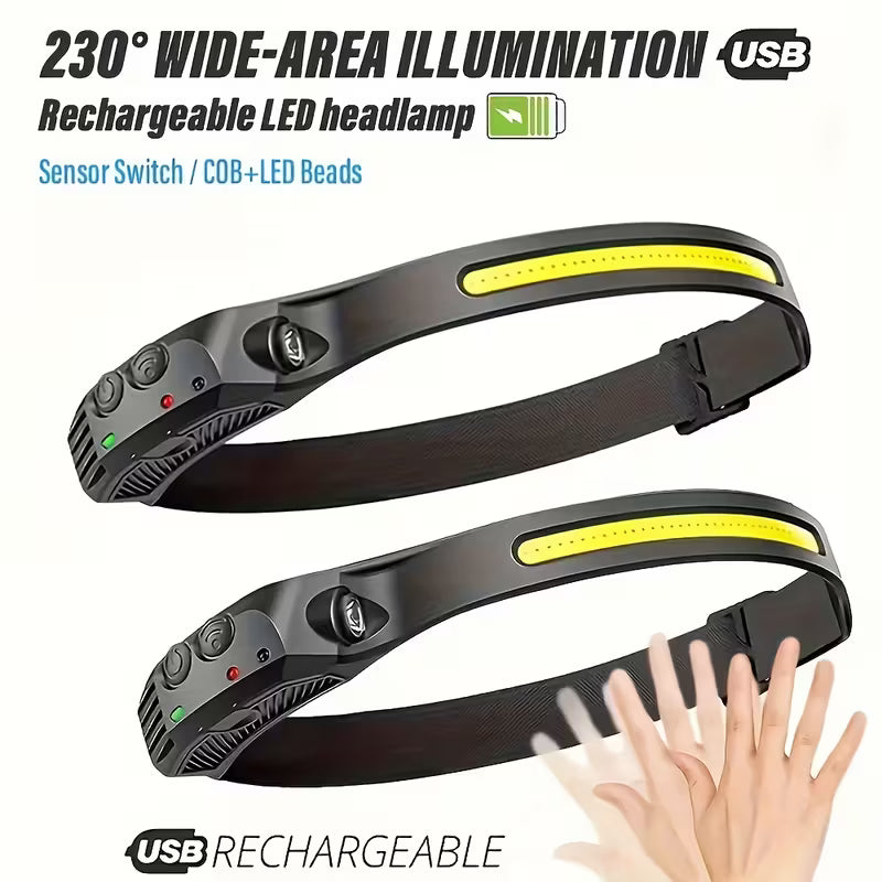 Gearly 230° Wide Beam LED Headlamp